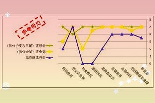 贾康：黑铁时代不是崩盘纠偏之后的回暖值得期待「博鳌论房」