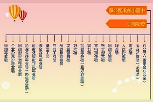 苹果公布首届Apple播客奖获奖得主